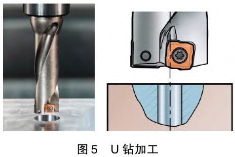 新型高強(qiáng)度鈦合金切削刀具技術(shù)研究