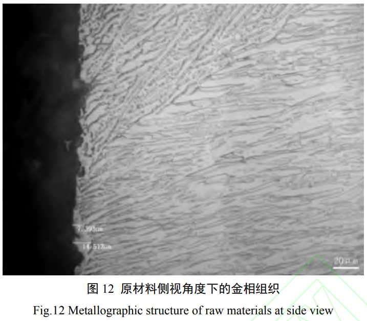 鈦合金回收料的表面酸洗工藝研究