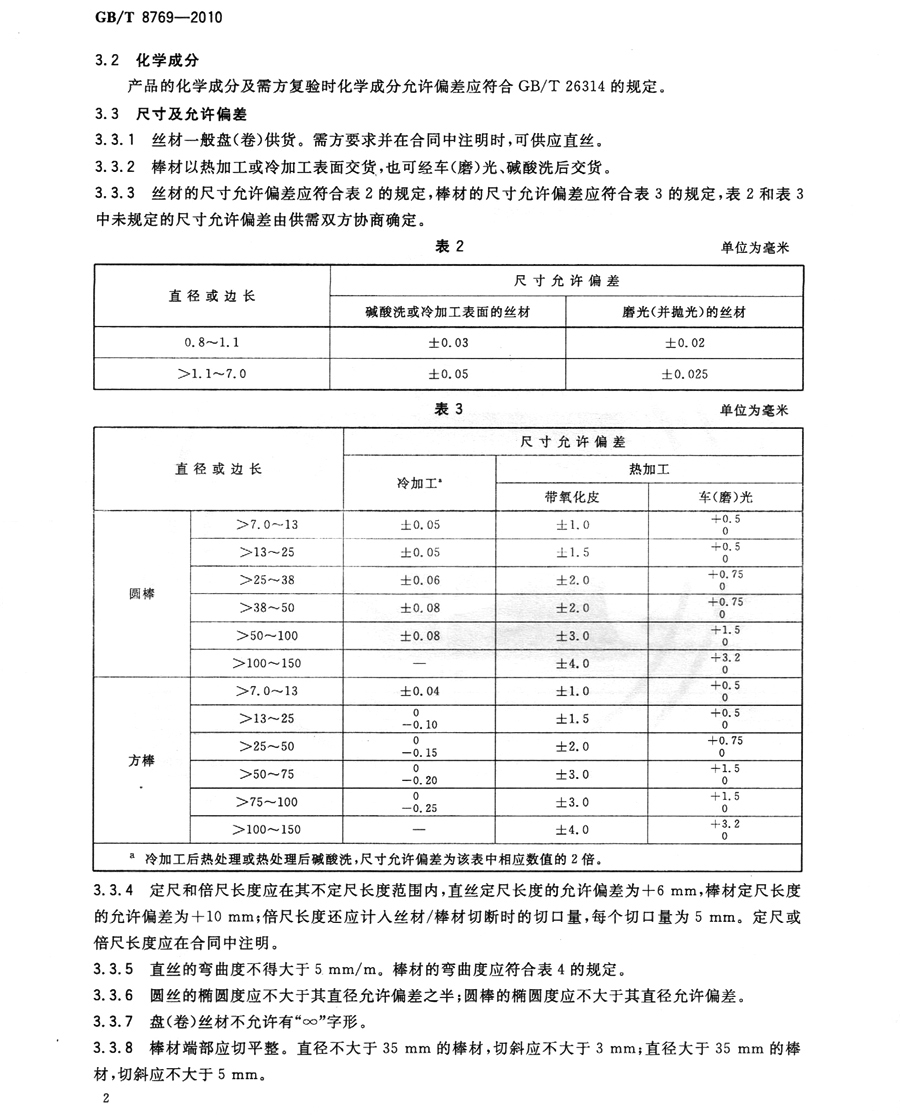 702鋯合金標準