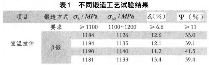 1713134696194798.jpg 360截圖1654052989101103.jpg