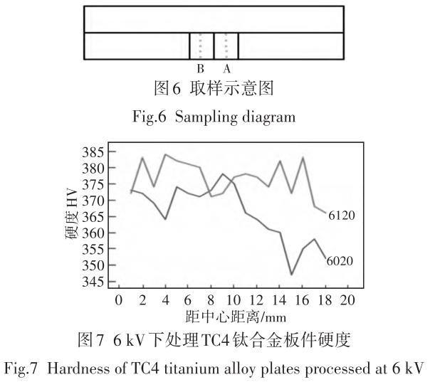 360截圖16200714564754.jpg