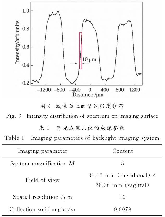 t9-b1.jpg