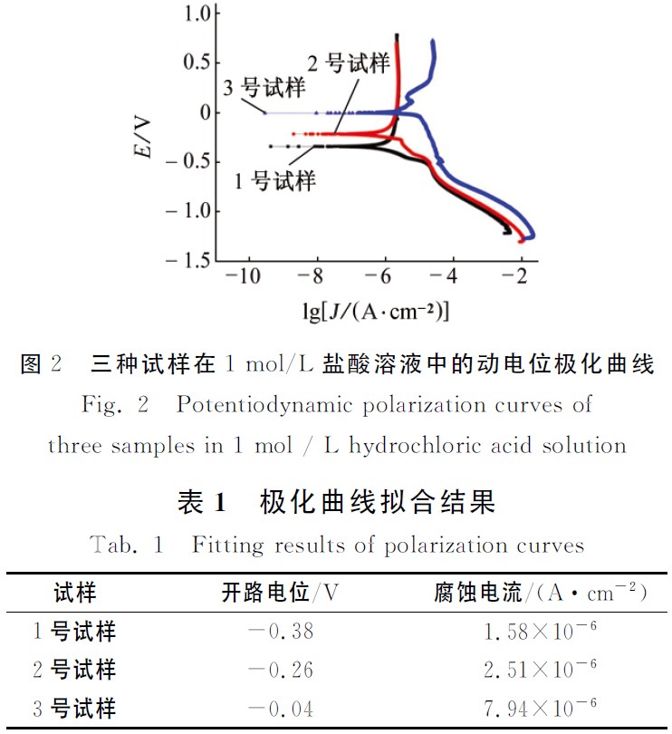 a1-b2.jpg